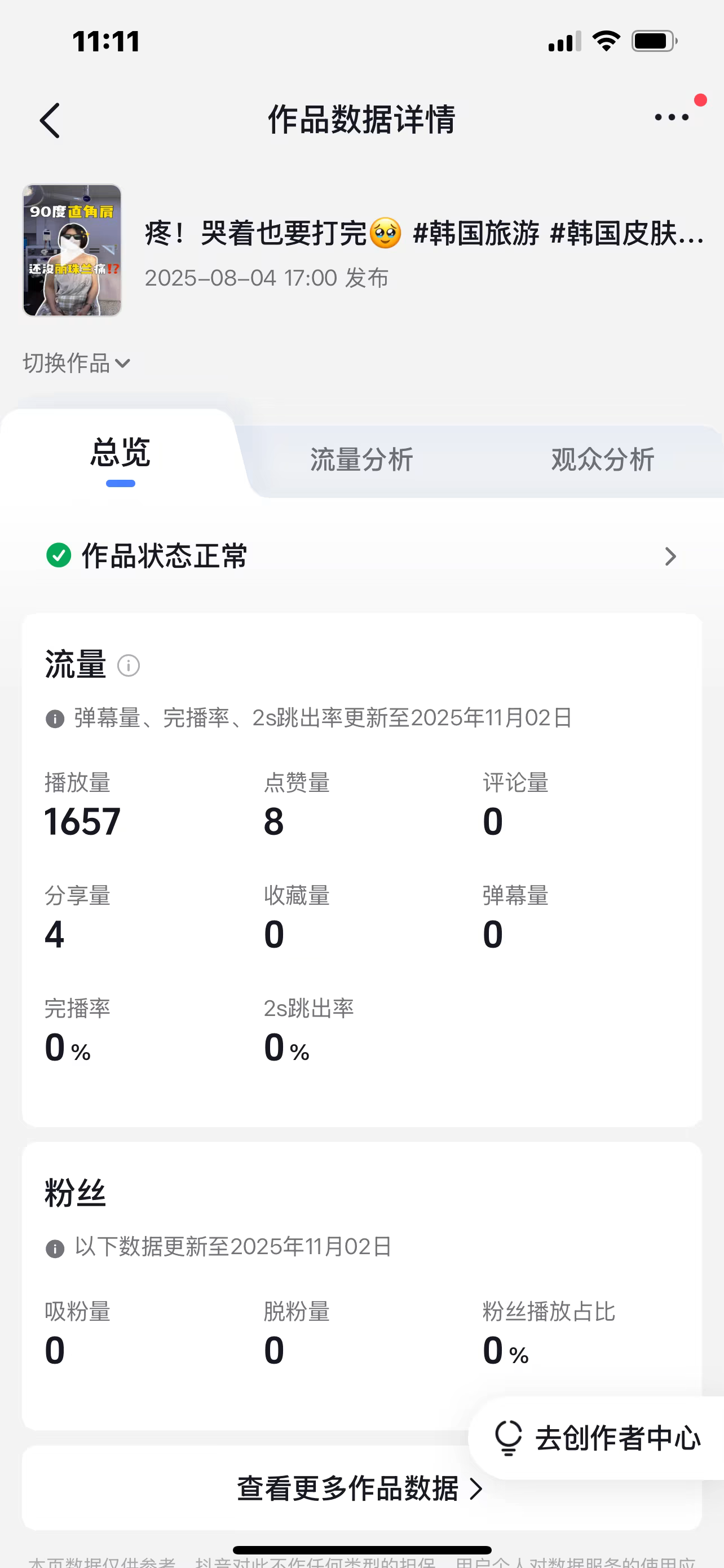 内容 B 的创作者后台数据